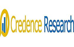 Pharmacovigilance Market : Research Report,Industry Outlook and Forecast 2023